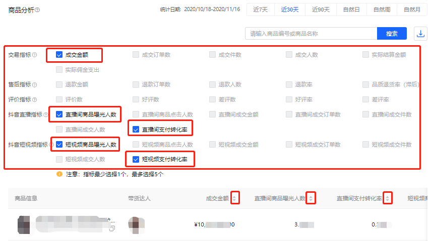 抖音商品分析-商品360怎么看